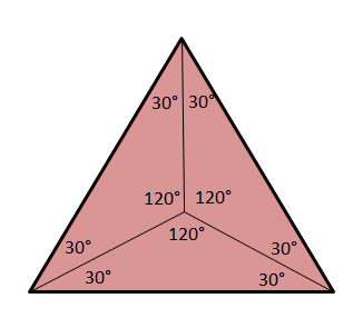 Parts of a Triangle - Technical Graphics